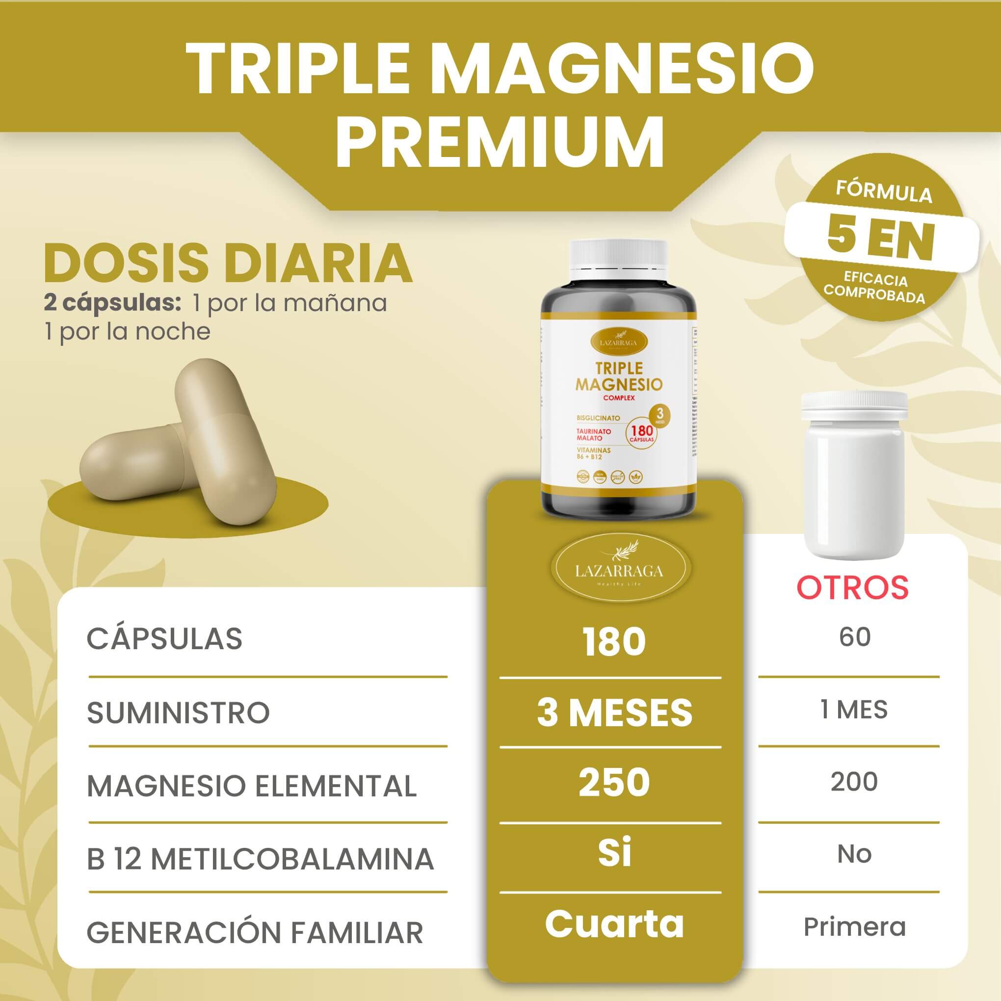 TRIPLE MAGNESIO COMPLEX