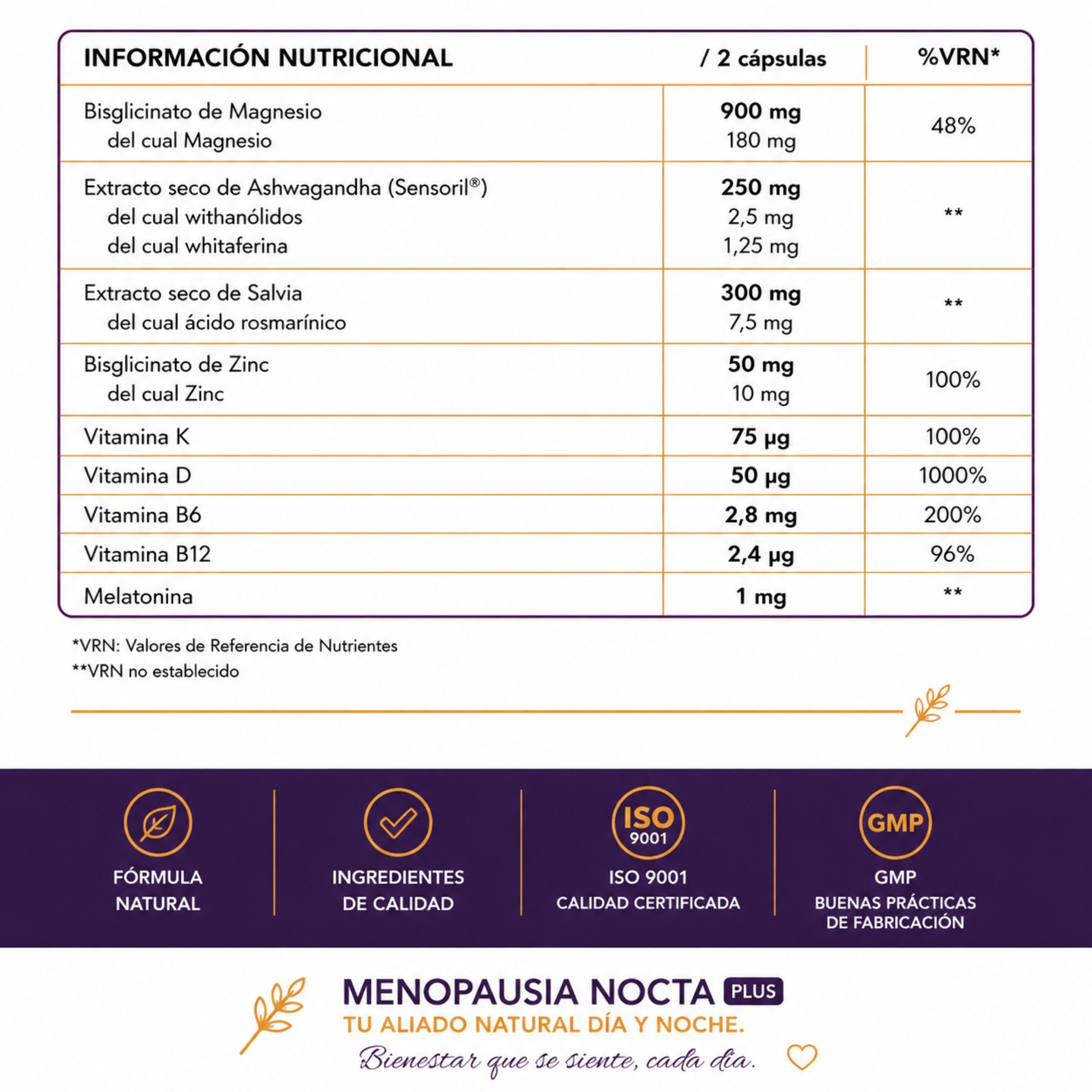 Menopausia Nocta Plus