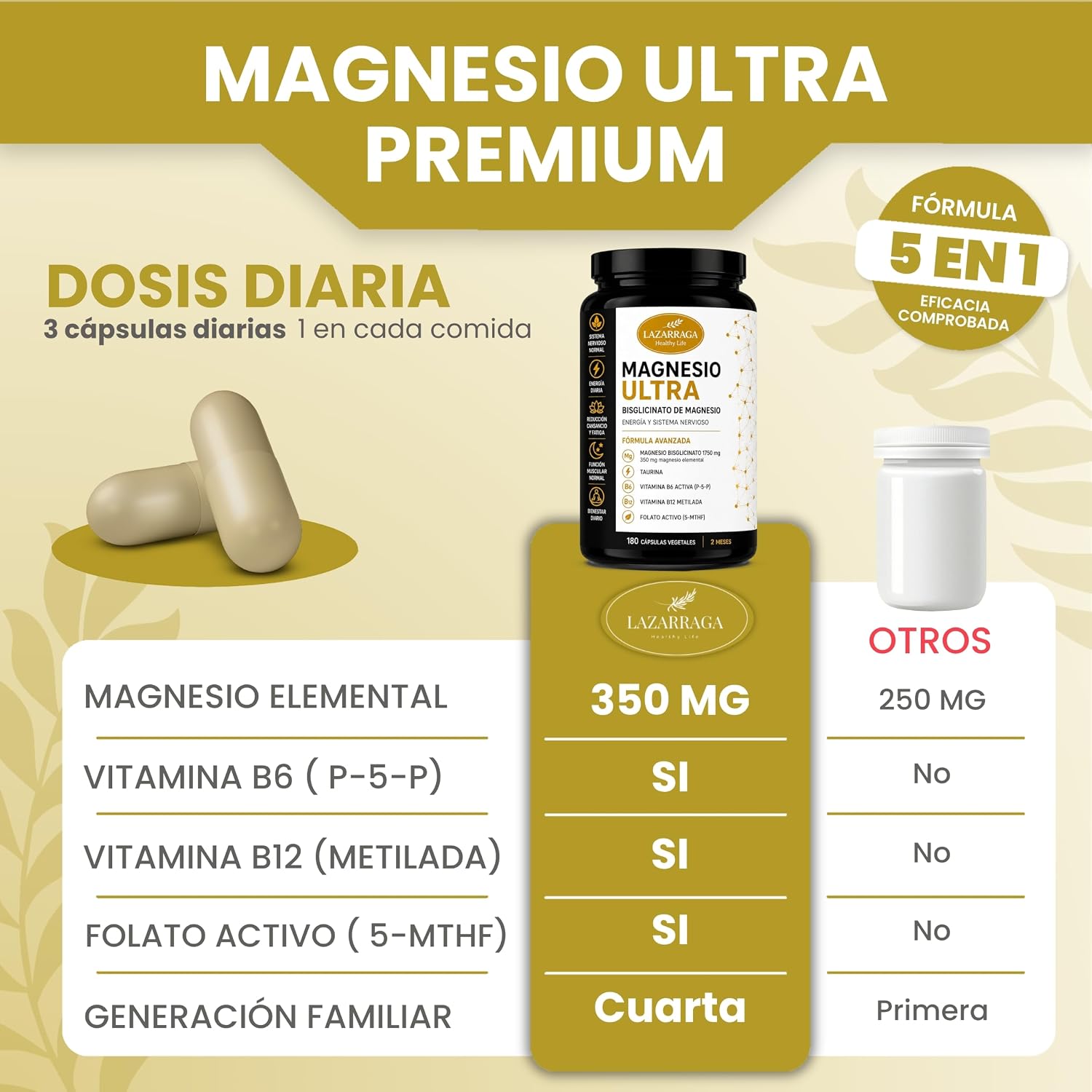 Magnesio ULTRA Bisglicinato
